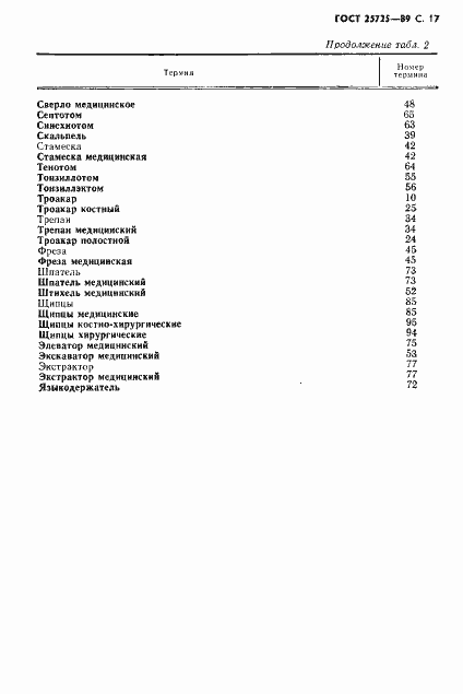 Страница 18 ГОСТ 25725-89