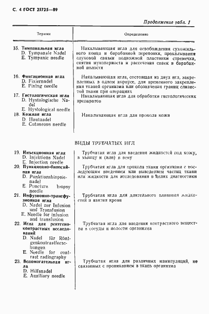 Страница 5 ГОСТ 25725-89