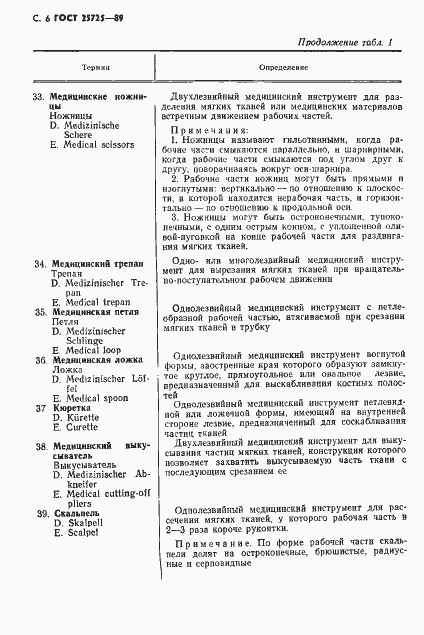 Страница 7 ГОСТ 25725-89