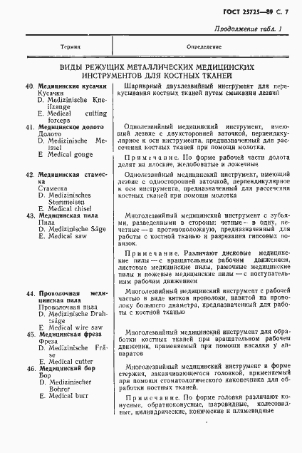 Страница 8 ГОСТ 25725-89