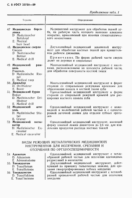 Страница 9 ГОСТ 25725-89