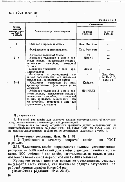 Страница 3 ГОСТ 25727-83