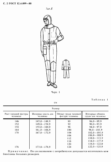Страница 3 ГОСТ 12.4.099-80