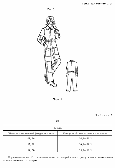 Страница 4 ГОСТ 12.4.099-80