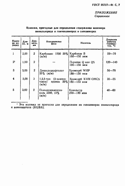 Страница 8 ГОСТ 25737-91