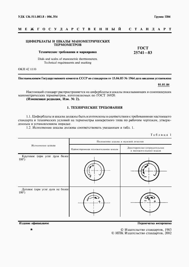 Страница 2 ГОСТ 25741-83