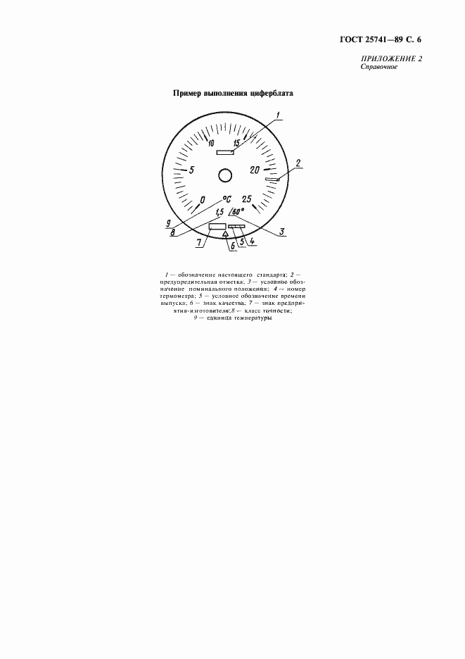 Страница 7 ГОСТ 25741-83