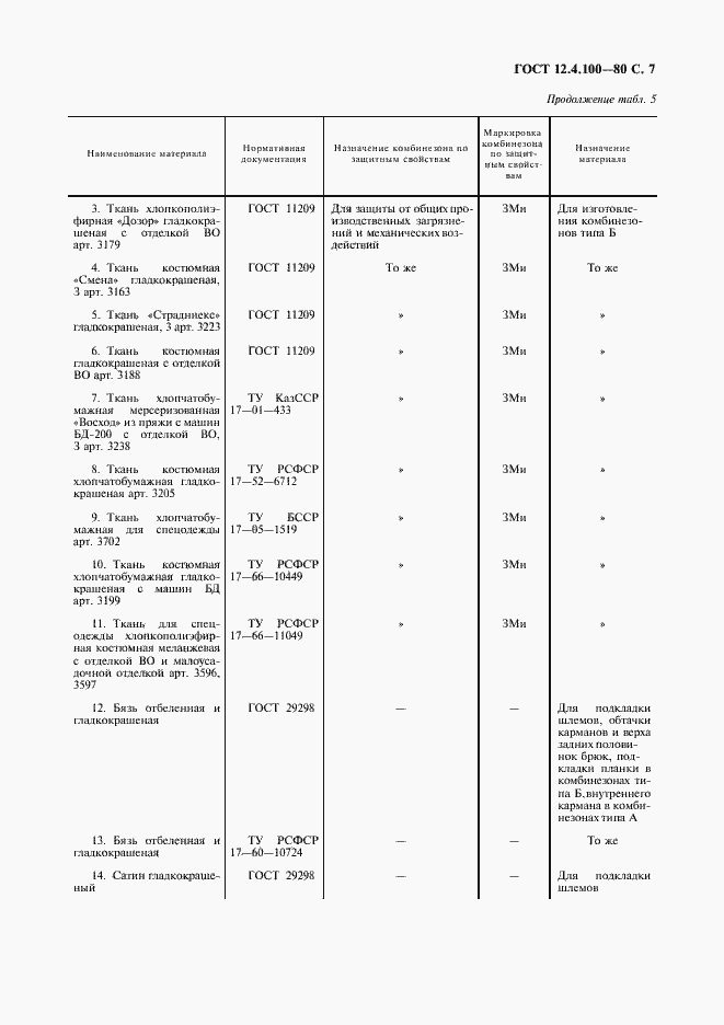 Страница 8 ГОСТ 12.4.100-80