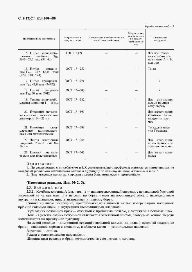 Страница 9 ГОСТ 12.4.100-80