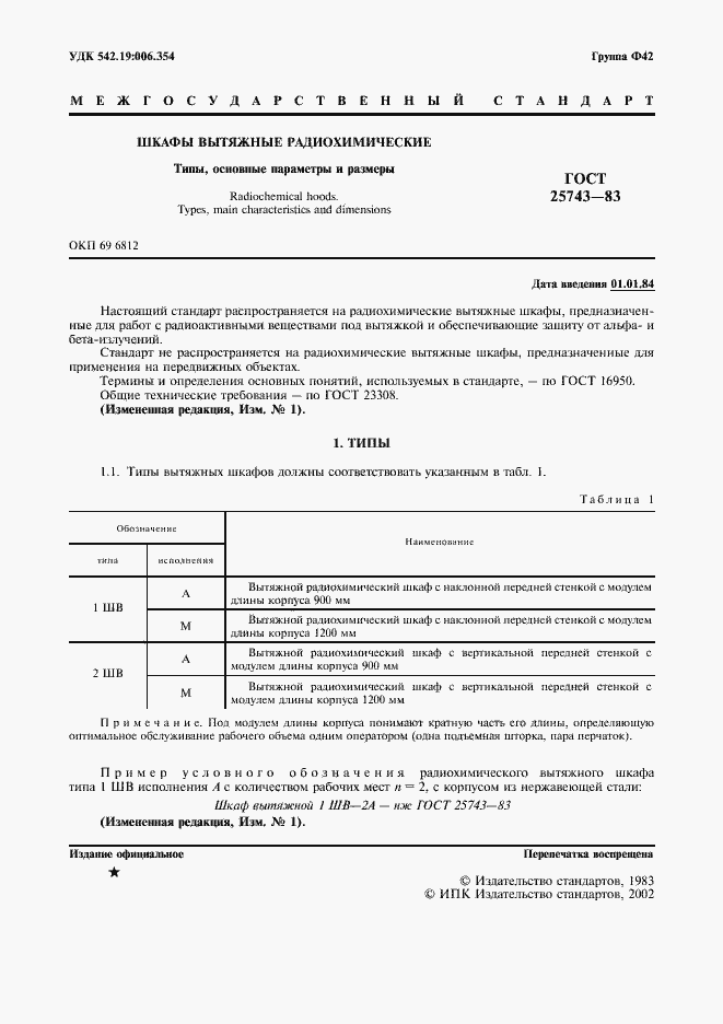 Страница 2 ГОСТ 25743-83