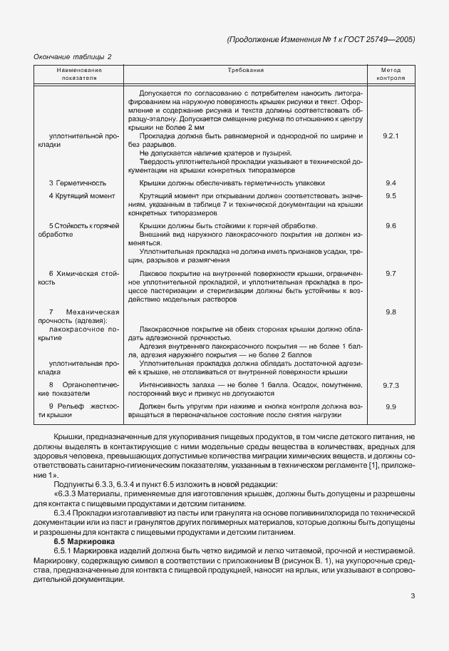 Страница 21 ГОСТ 25749-2005