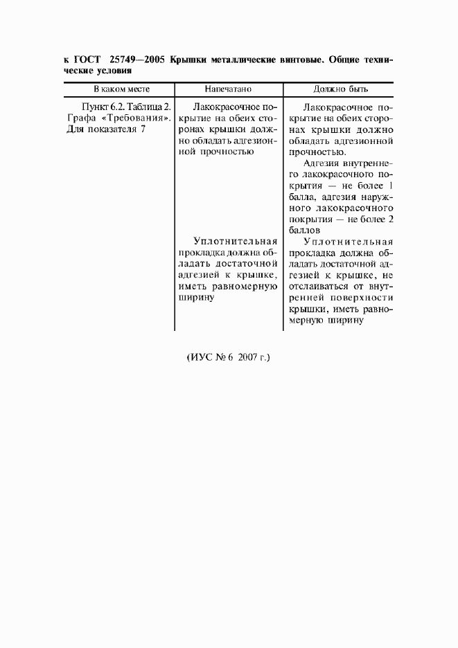 Приложение №3