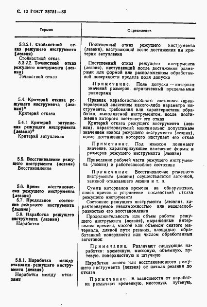 Страница 13 ГОСТ 25751-83