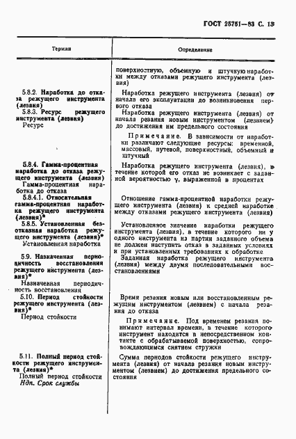 Страница 14 ГОСТ 25751-83