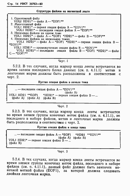 Страница 15 ГОСТ 25752-83