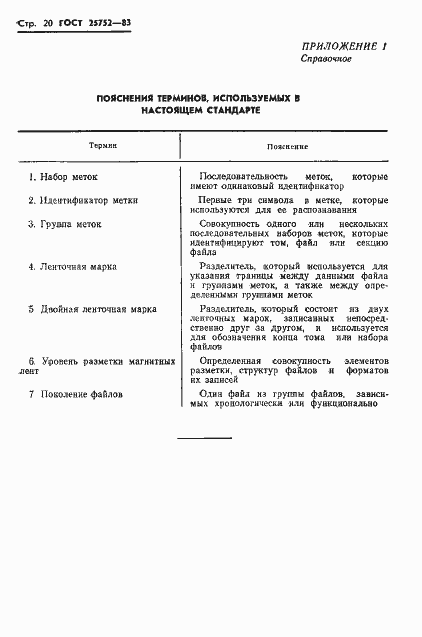 Страница 21 ГОСТ 25752-83
