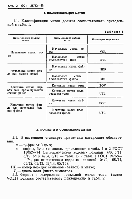 Страница 3 ГОСТ 25752-83