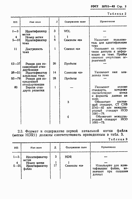 Страница 4 ГОСТ 25752-83
