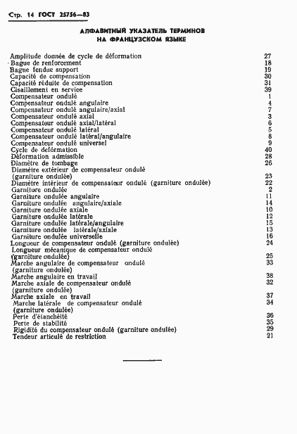 Страница 15 ГОСТ 25756-83