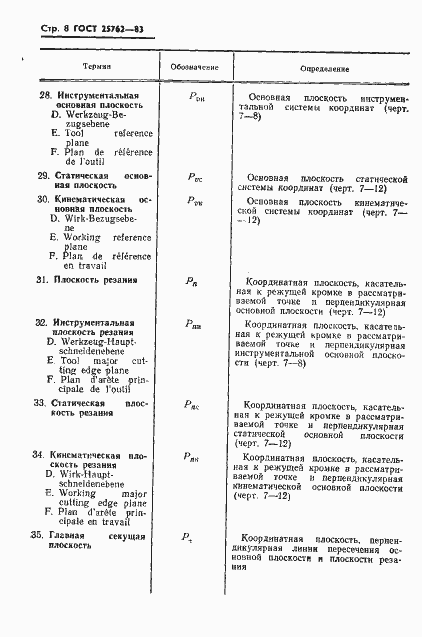 Страница 11 ГОСТ 25762-83