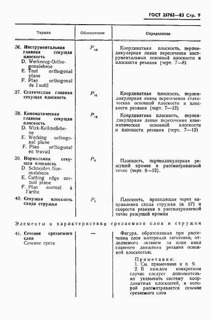 Страница 12 ГОСТ 25762-83