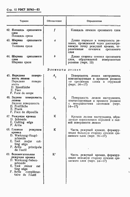 Страница 13 ГОСТ 25762-83
