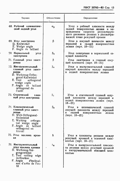 Страница 16 ГОСТ 25762-83