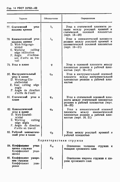 Страница 17 ГОСТ 25762-83