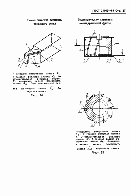 Страница 30 ГОСТ 25762-83