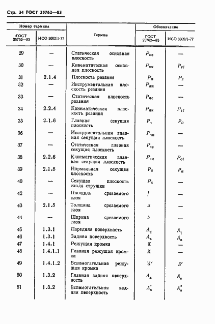 Страница 37 ГОСТ 25762-83