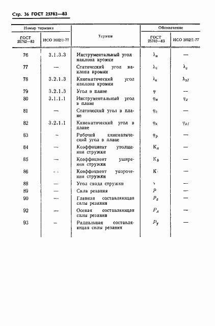Страница 39 ГОСТ 25762-83