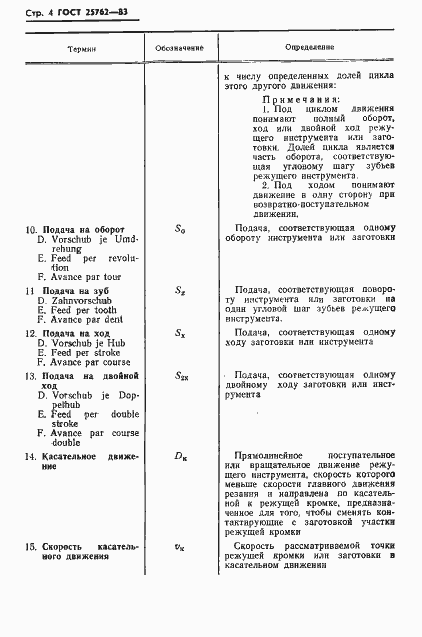 Страница 7 ГОСТ 25762-83