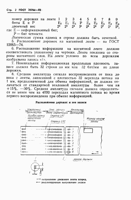 Страница 3 ГОСТ 25764-83