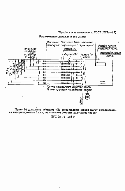 Страница 9 ГОСТ 25764-83