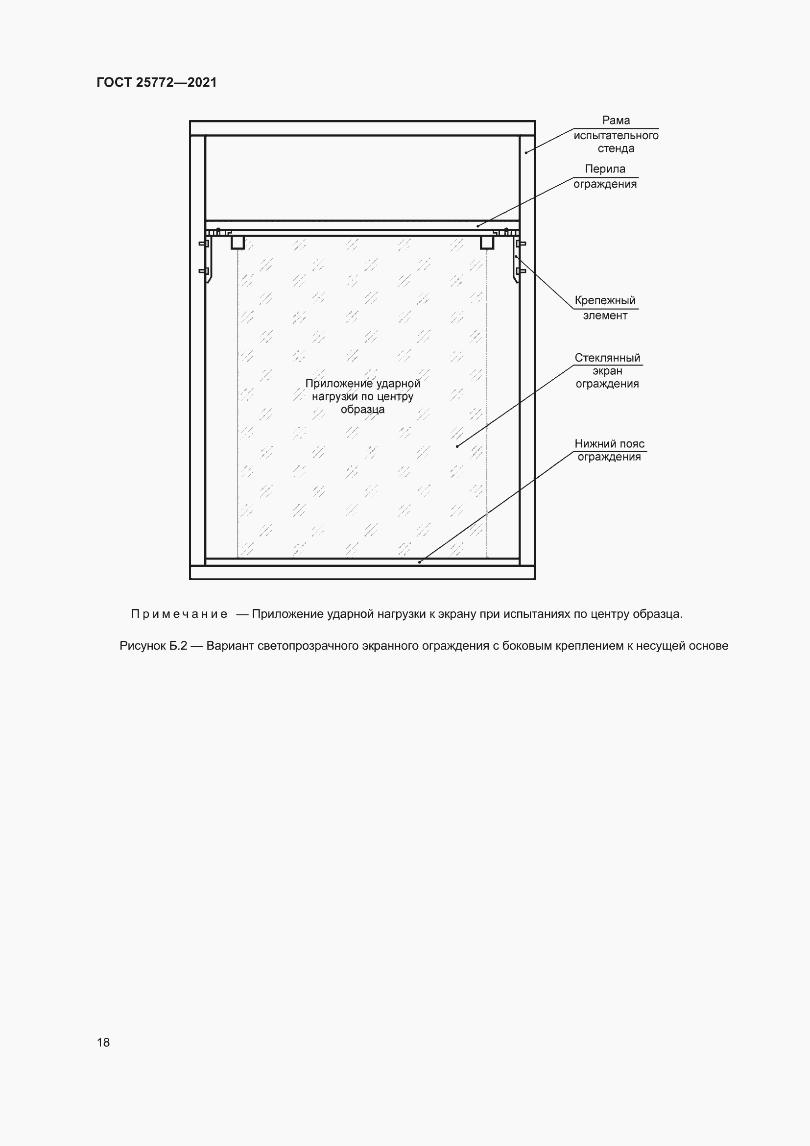 Страница 25 ГОСТ 25772-2021