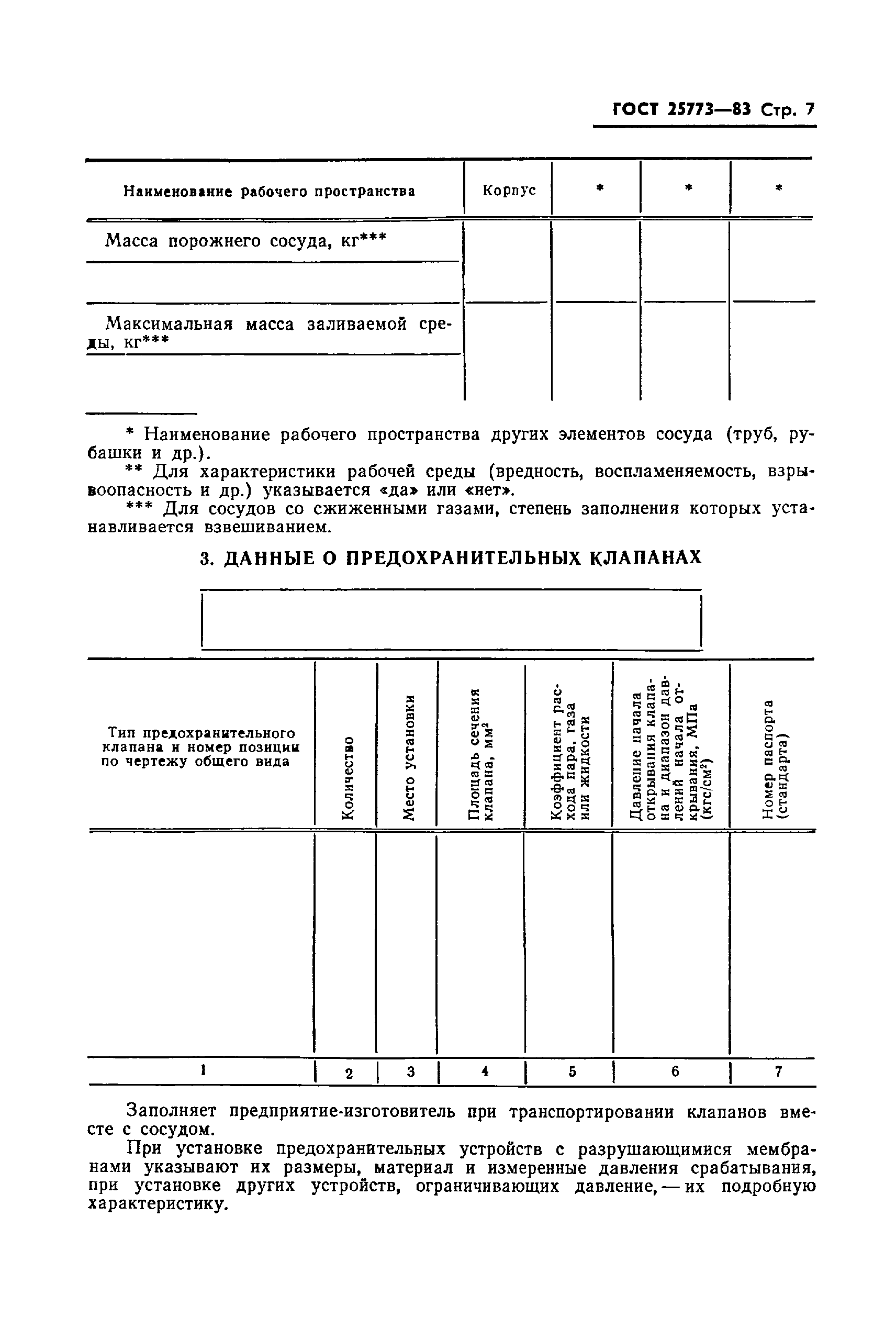 Страница 9 ГОСТ 25773-83