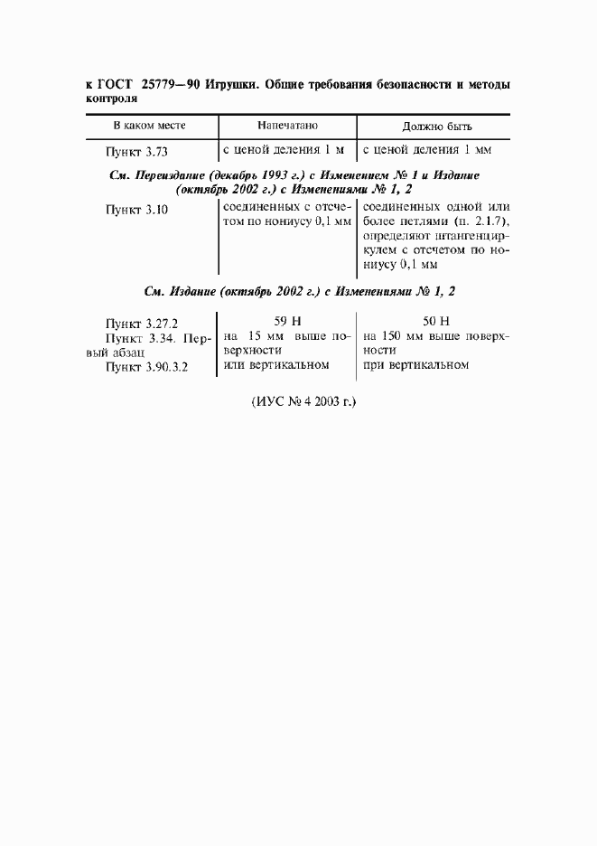Приложение №4