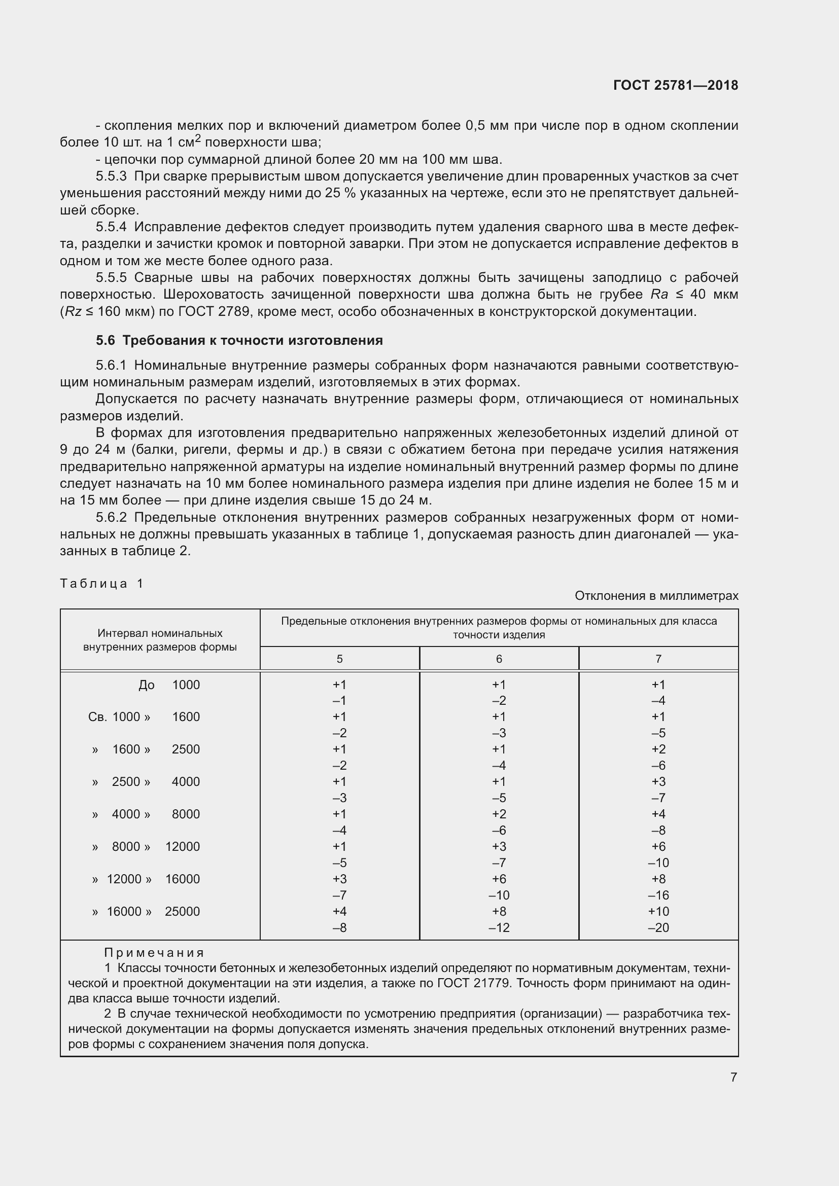 Страница 12 ГОСТ 25781-2018