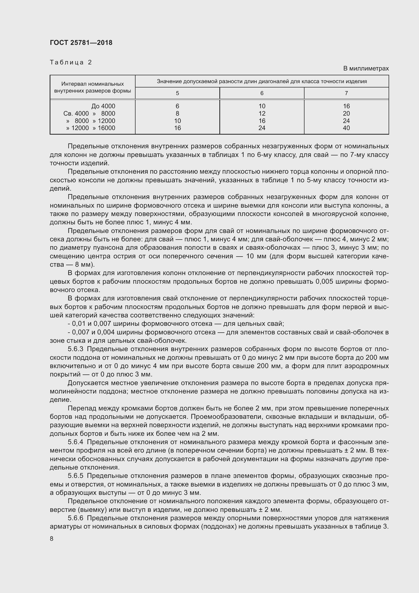 Страница 13 ГОСТ 25781-2018