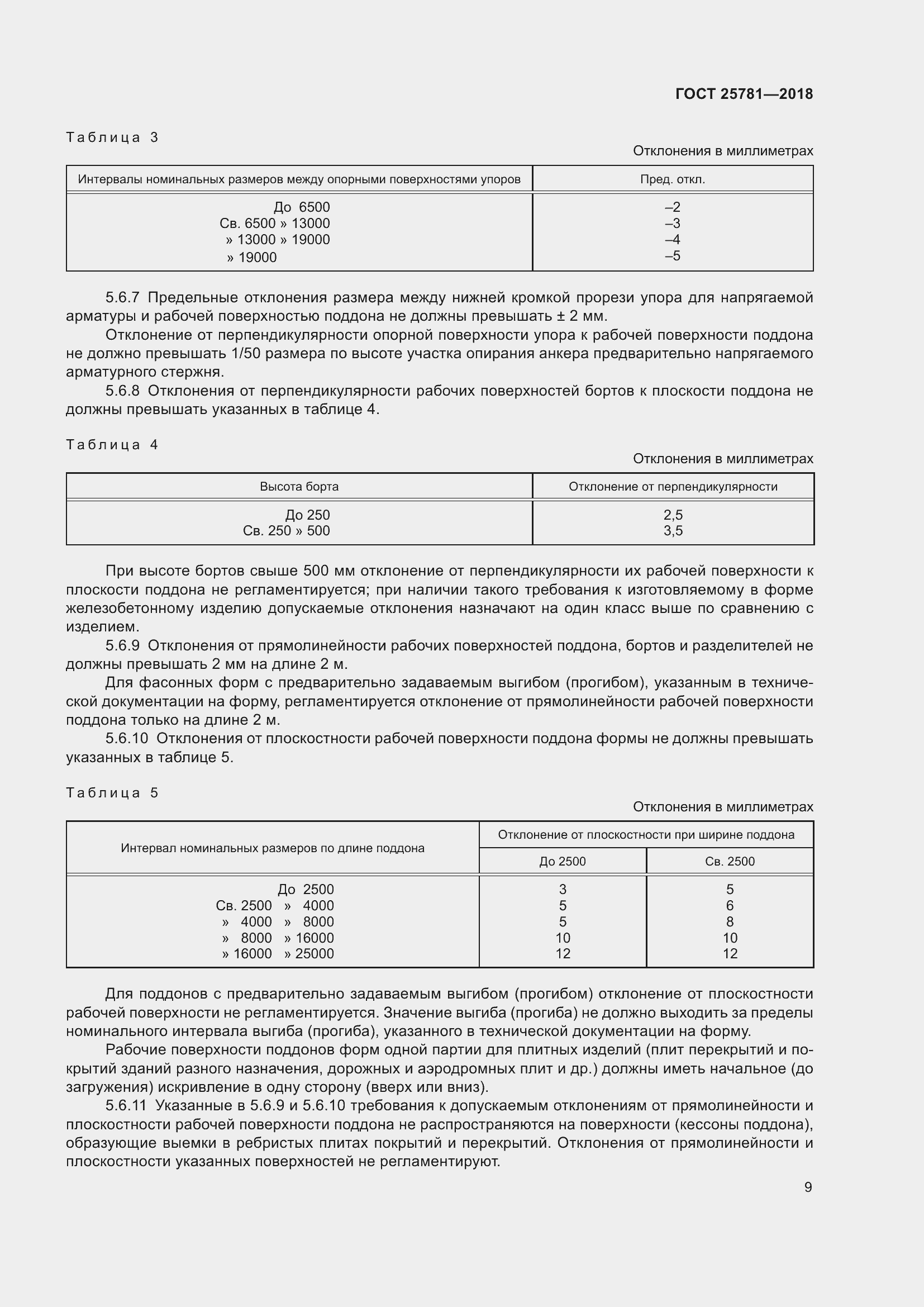 Страница 14 ГОСТ 25781-2018