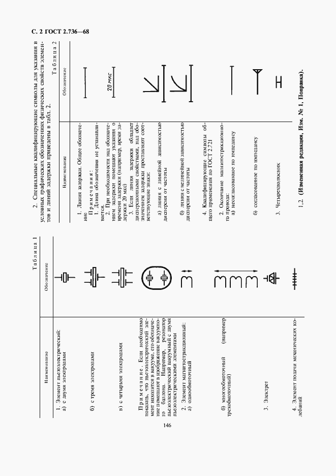 Страница 4 ГОСТ 2.736-68