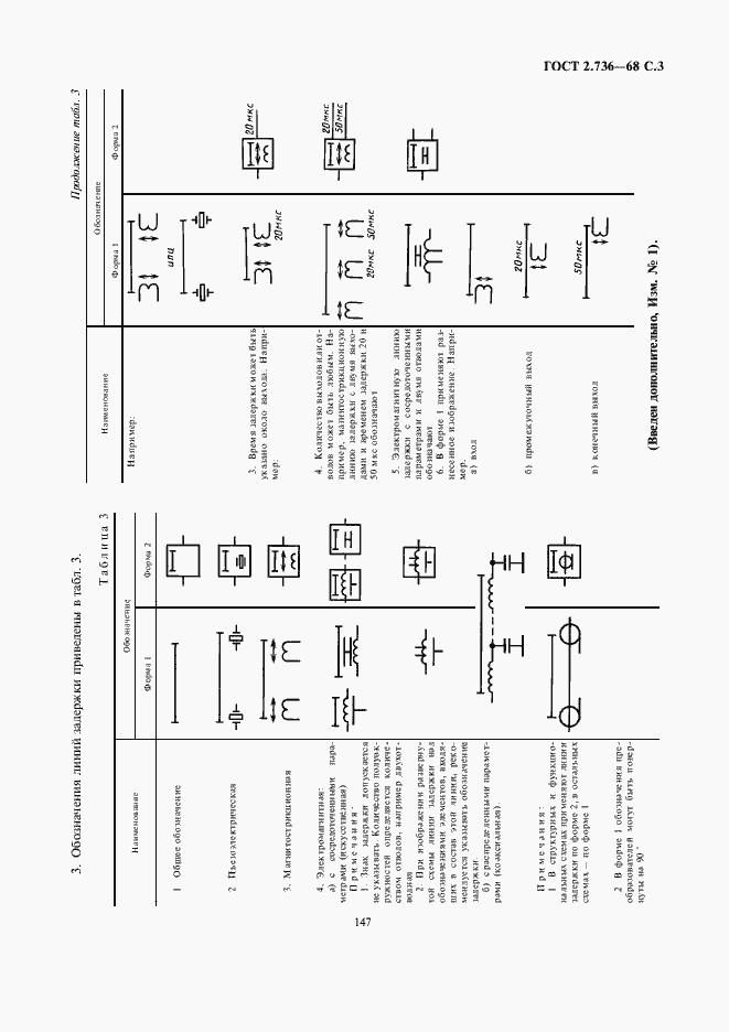 Страница 5 ГОСТ 2.736-68