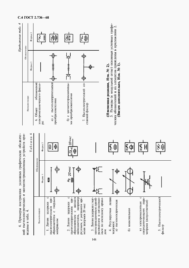 Страница 6 ГОСТ 2.736-68