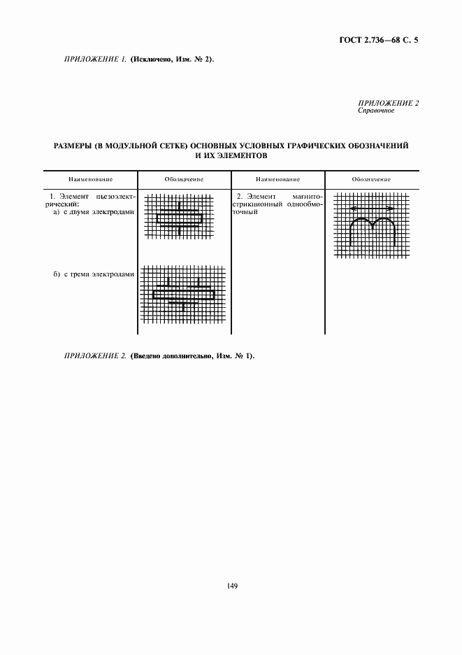 Страница 7 ГОСТ 2.736-68