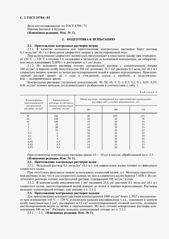 Страница 4 ГОСТ 25784-83