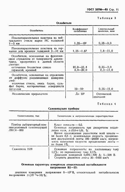 Страница 12 ГОСТ 25786-83