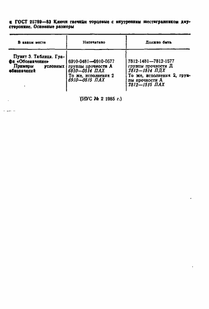 Страница 1 ГОСТ 25789-83