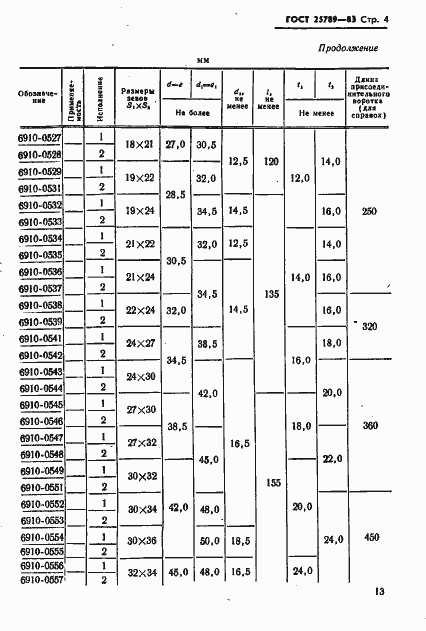 Страница 6 ГОСТ 25789-83