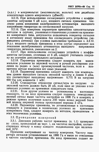 Страница 16 ГОСТ 25792-85
