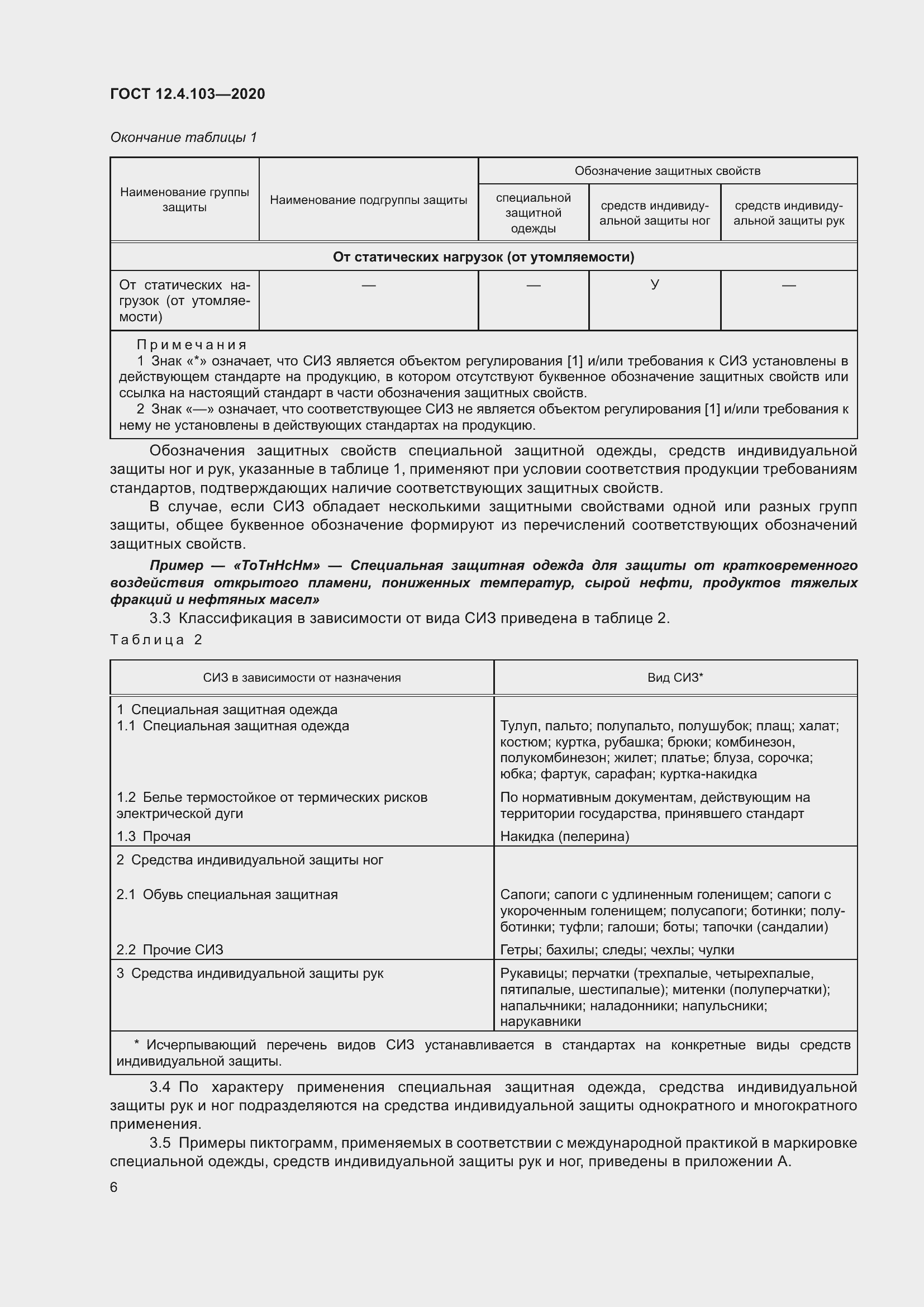 Страница 10 ГОСТ 12.4.103-2020